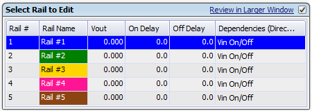 UCD90320 Select Rail.png
